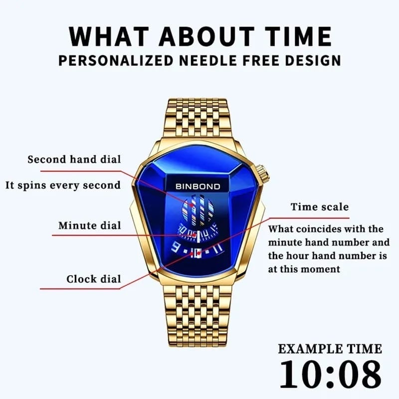 Binbond new design watch